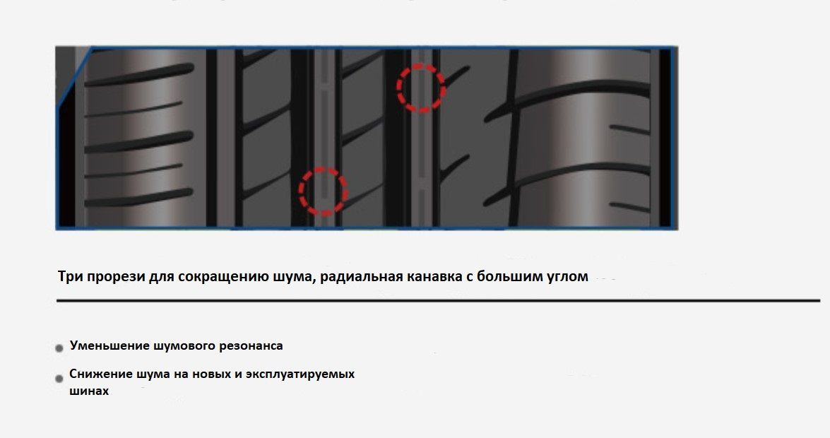 Какой рисунок протектора лучше для летней резины.