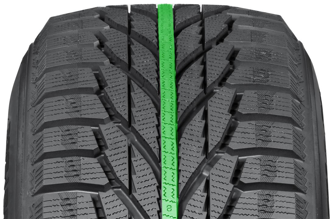 Зимняя шина нокиан отзывы. Nokian Hakkapeliitta r3 SUV. Nokian HT SUV. Greentrac Winter Master s2 SUV.