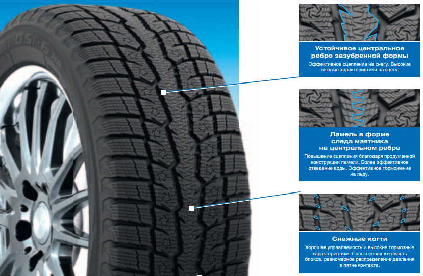 Зимние шины тойо характеристики